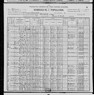 1900 US Census Charles Cavitt