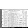 1910 US Census Minnie Eudora Brabham